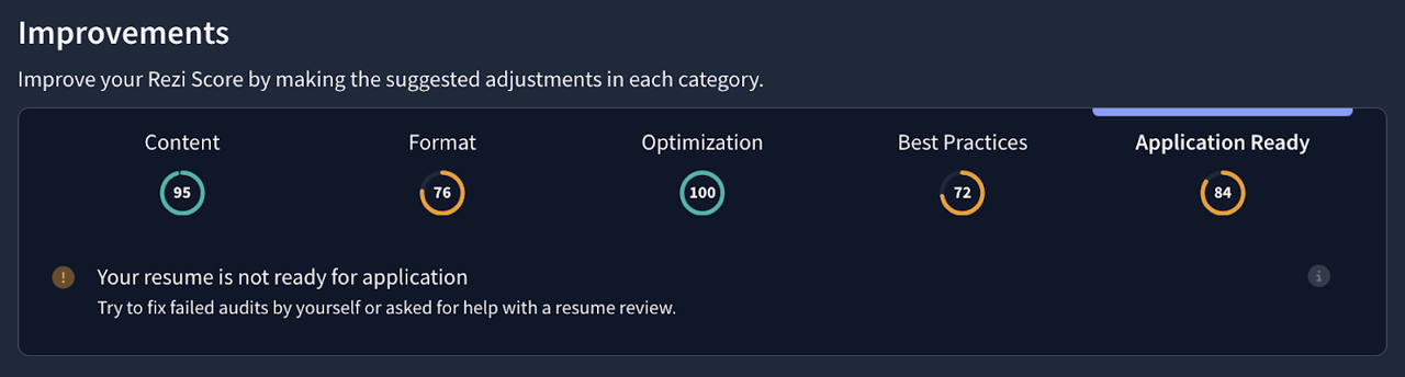 possible improvements to your resume suggested by rezi score